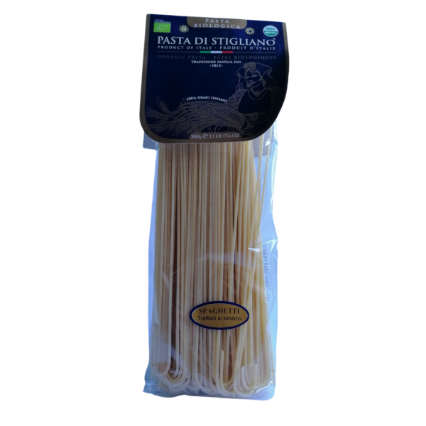 Spaghetti